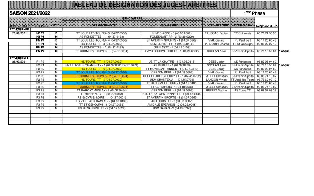 calendrier phase 1_2021-2022 nominatif_JA_AR_2021_09_06