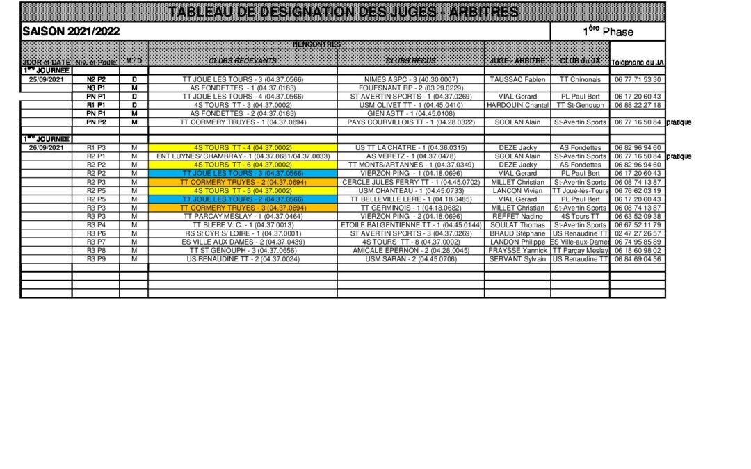 calendrier phase 1_2021-2022 nominatif_JA_AR_2021_09_16