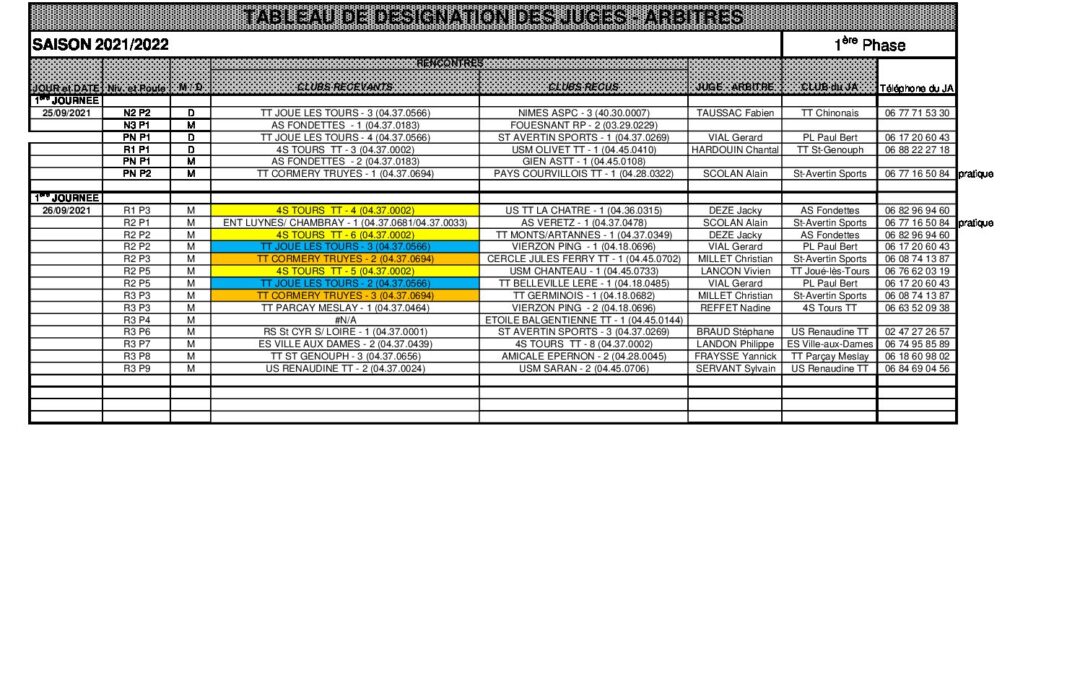 calendrier phase 1_2021-2022 nominatif_JA_AR_2021_09_16_A (1)