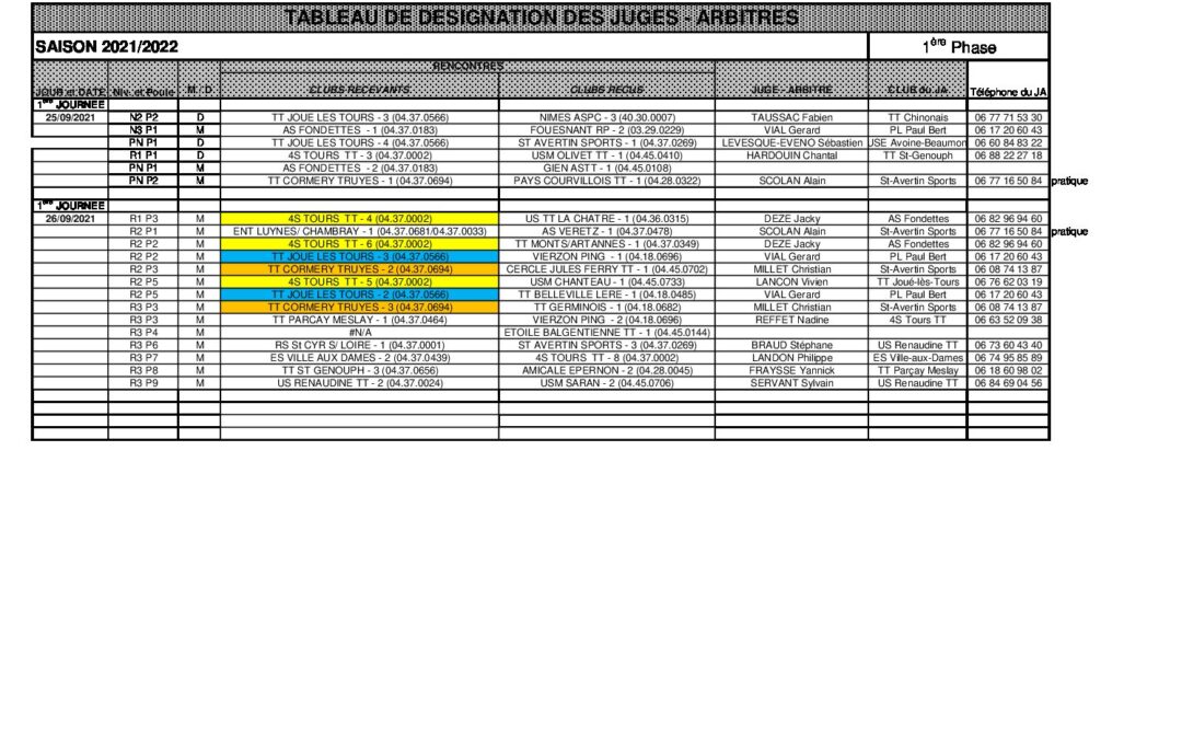 calendrier phase 1_2021-2022 nominatif_JA_AR_2021_09_21