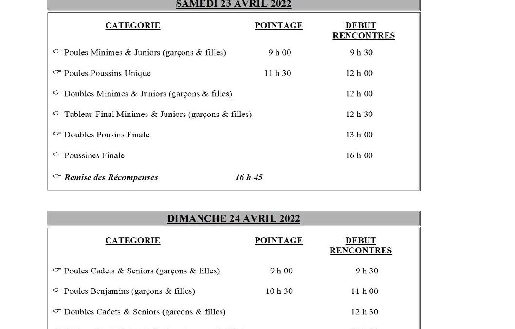 Horaires et liste participant(e)s FDI (V2)