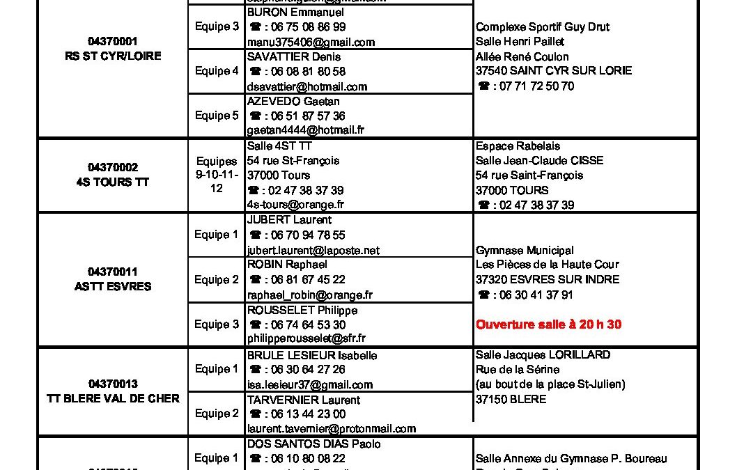 Correspondants Equipes PR D1 D2 D3 – 1ere phase 2022-2023 (V5)