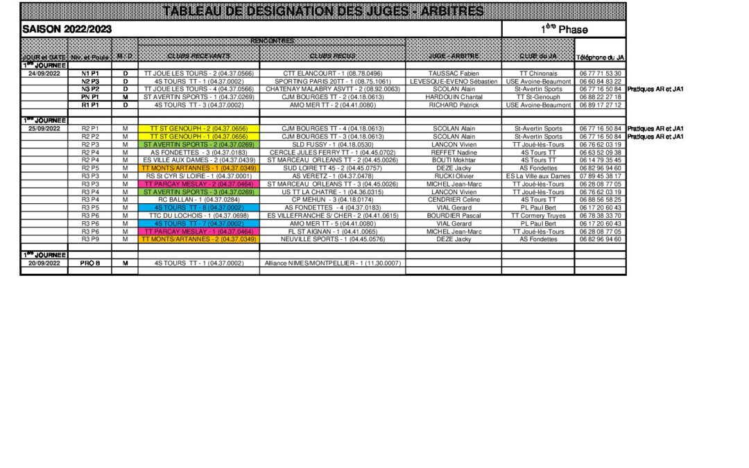 calendrier phase 1_2022-2023 nominatif_JA_AR_2022_09_26