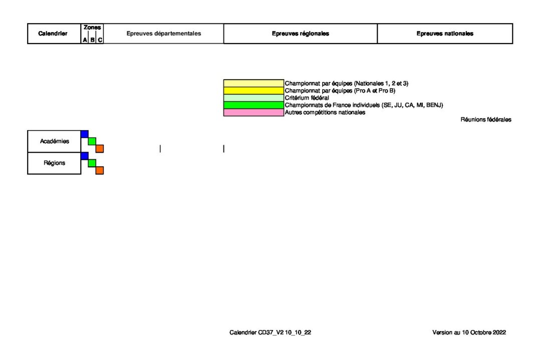 Calendrier CD37_V2 10_10_22