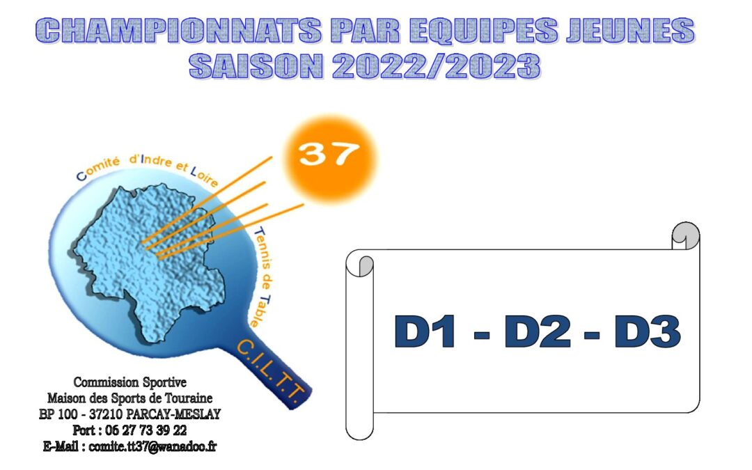 Chpt par Equipes Jeunes 2022 2023