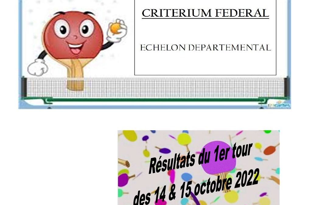 Résultats 1er tour Critérium Fédéral Echelon Départemental (V2)