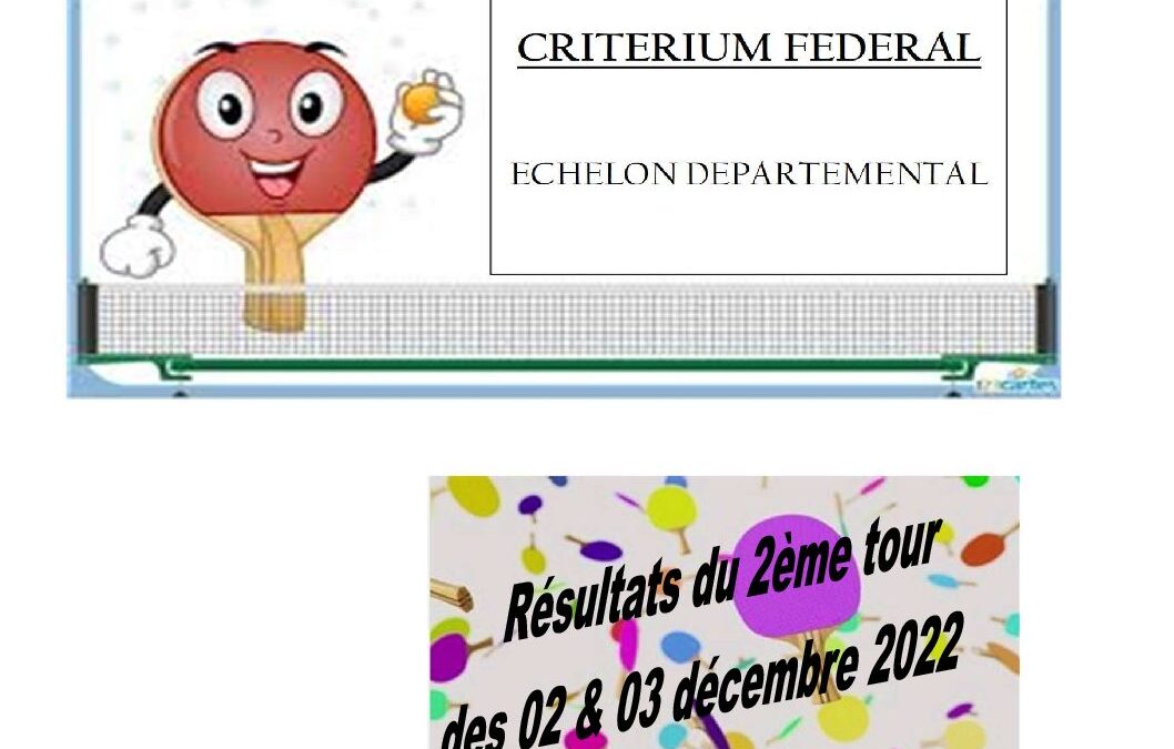 Résultats 2ème tour Critérium Fédéral Echelon Départemental