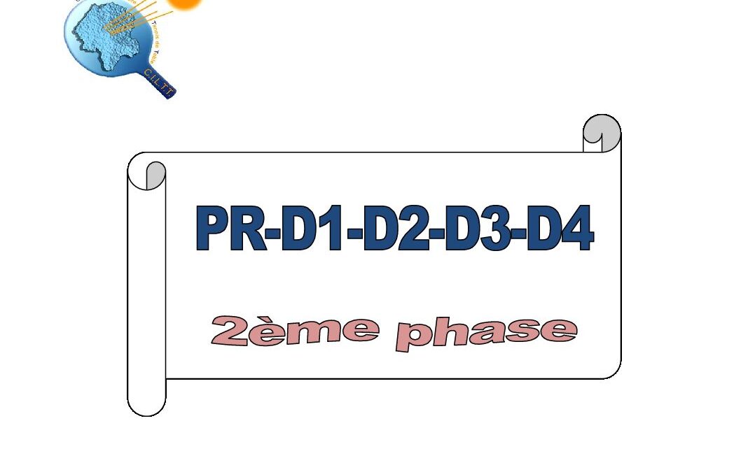 Chpt PR D1 D2 D3 D4 2ème phase 2022 2023