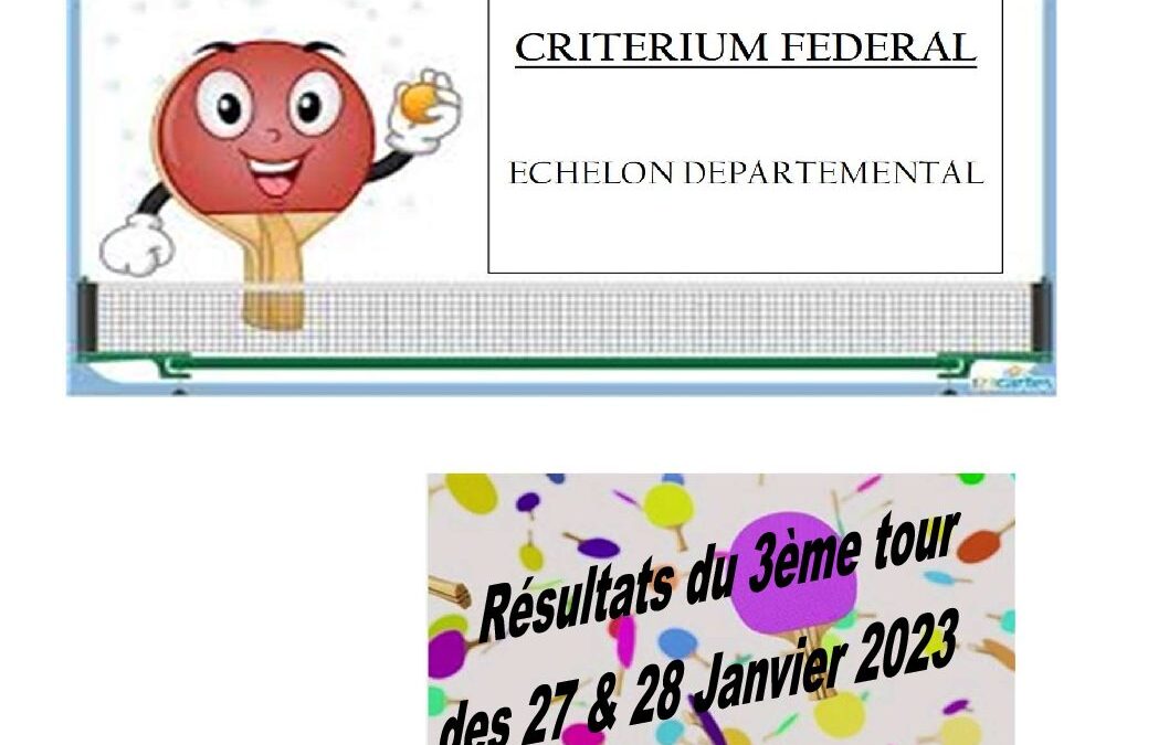 Résultats 3ème tour Critérium Fédéral Echelon Départemental (V2)