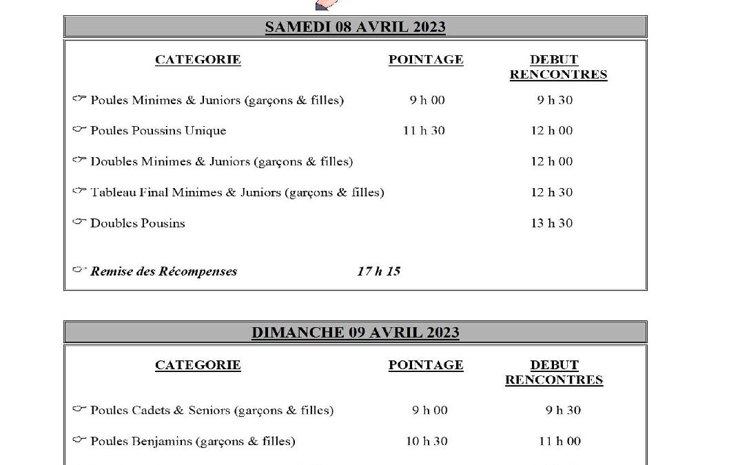 Horaires et liste participant(e)s Finales Individuelles Départementales