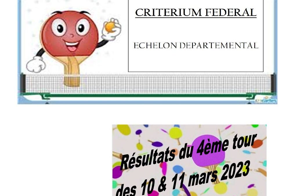 Résultats 4ème tour Critérium Fédéral Echelon Départemental