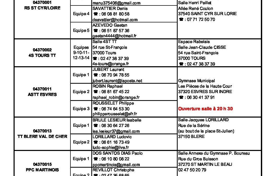 Correspondants Equipes PR D1 D2 D3 (V4 du 18 09 2023)