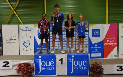 Championnat de France Benjamins-Cadets à Joué lès Tours