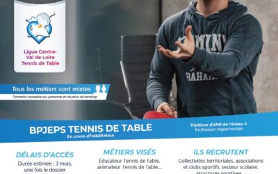 Formation BP JEPS Tennis de Table – Septembre 2025