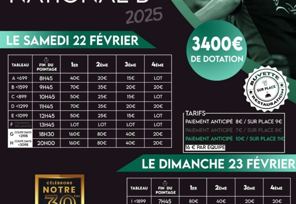 Tournoi national de St Avertin 22 et 23 Février 2025